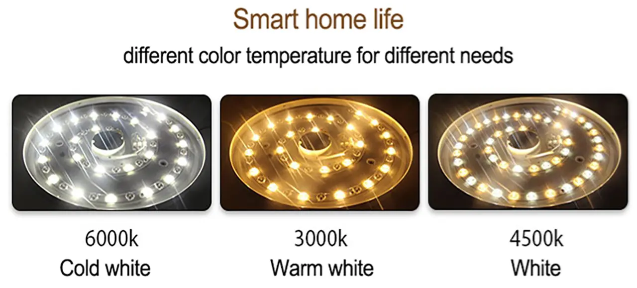 color temperature