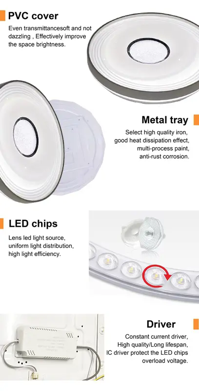 Ceiling lamp details