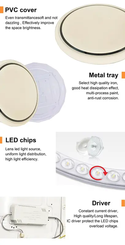 Ceiling lamp details