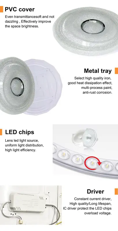 Ceiling lamp details