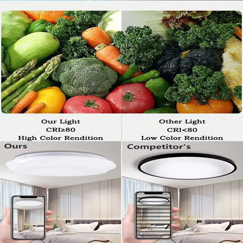 CRI & light contracst
