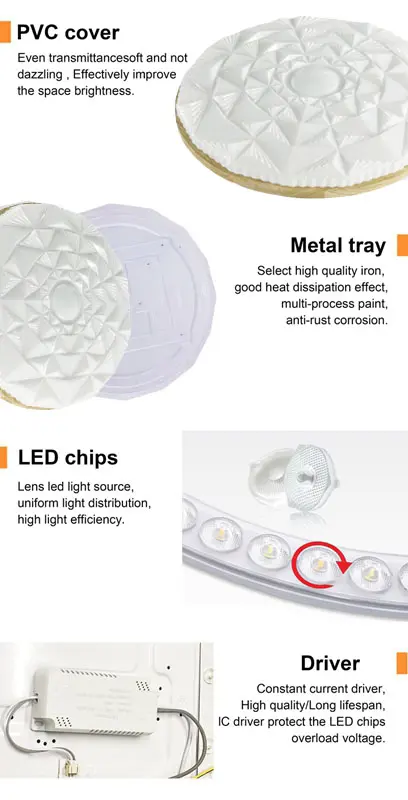 Ceiling lamp details