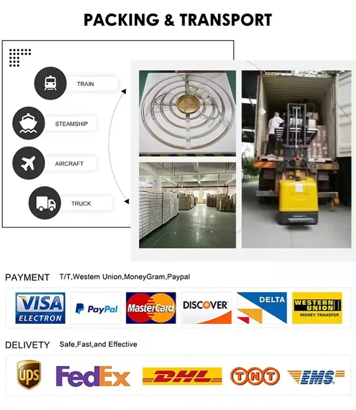 Packing,delivery,payment