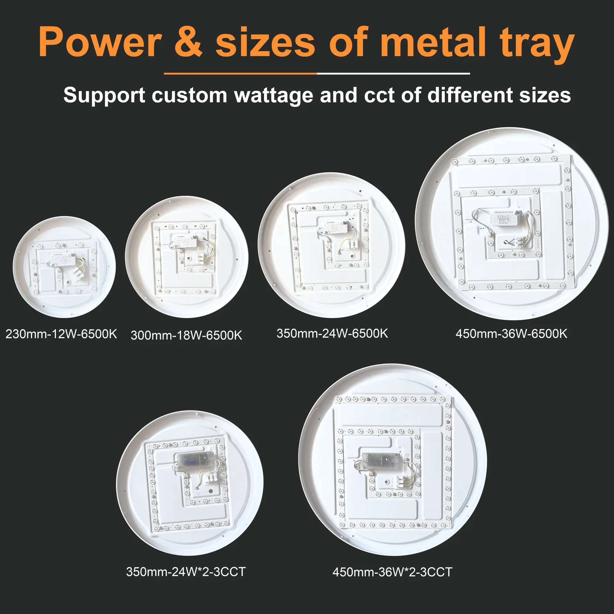 different-size-and-power