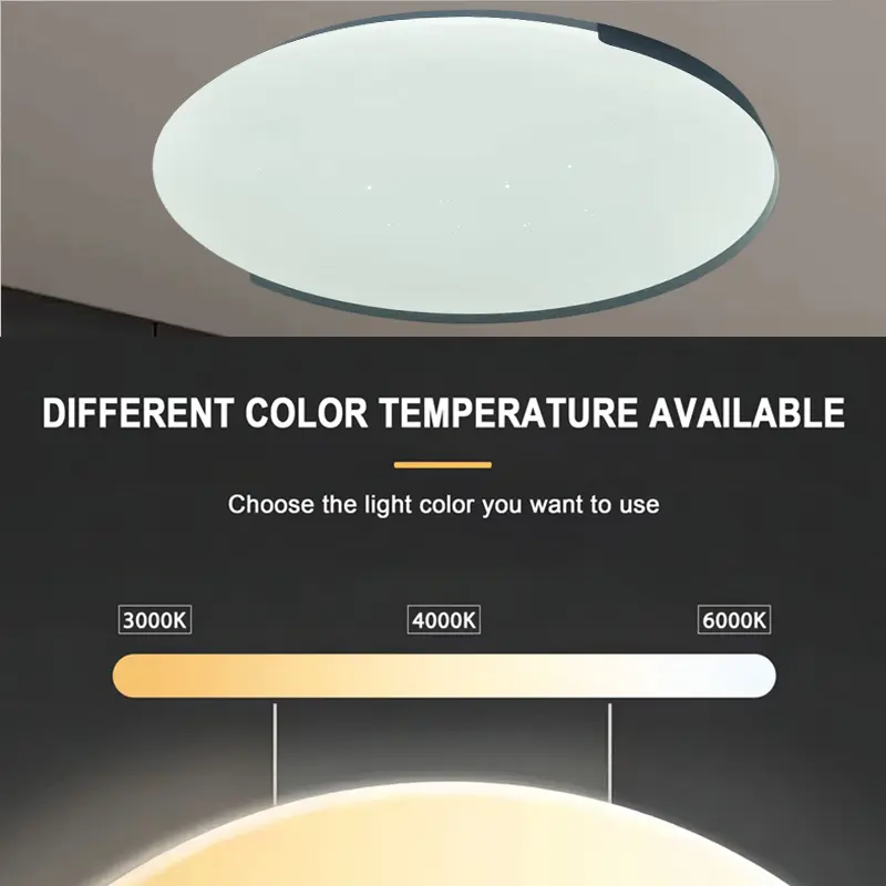 Color Temperature
