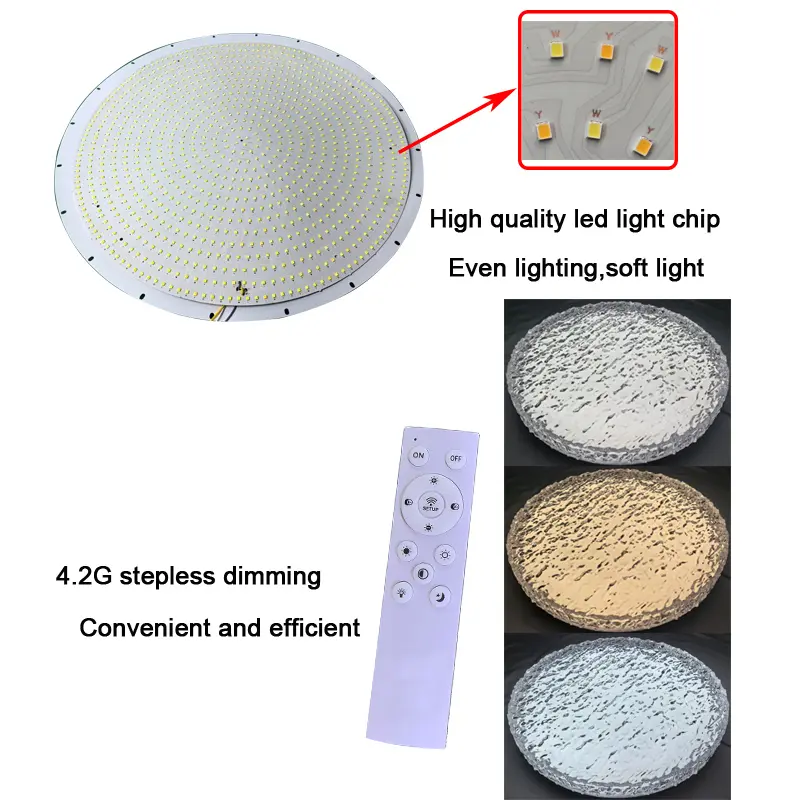 light chip and color temperature