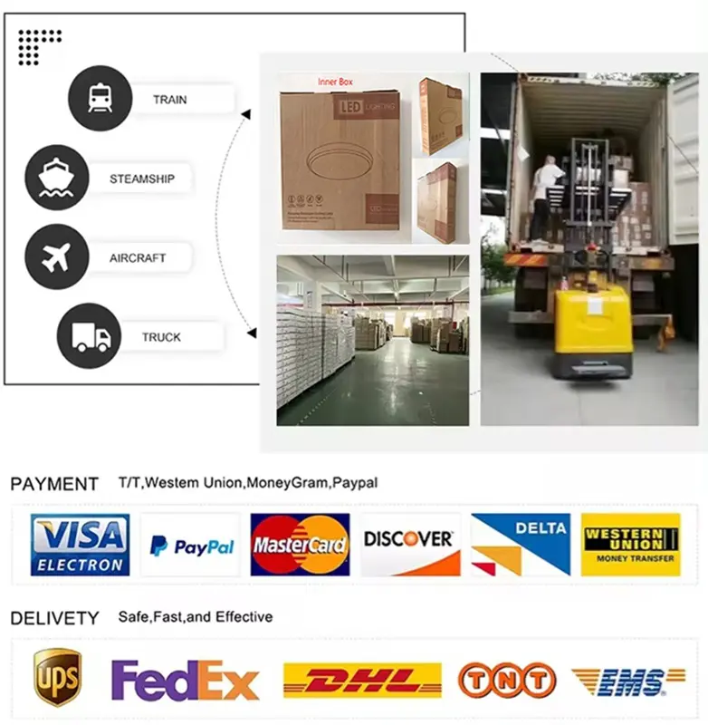 Packing,delivery,payment