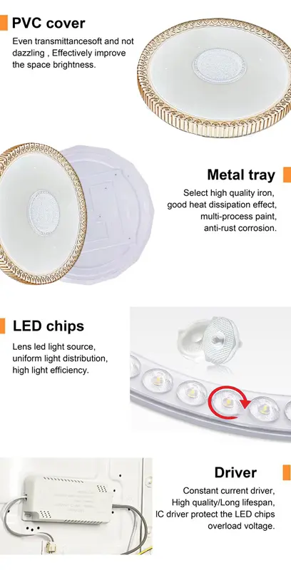 Ceiling lamp details