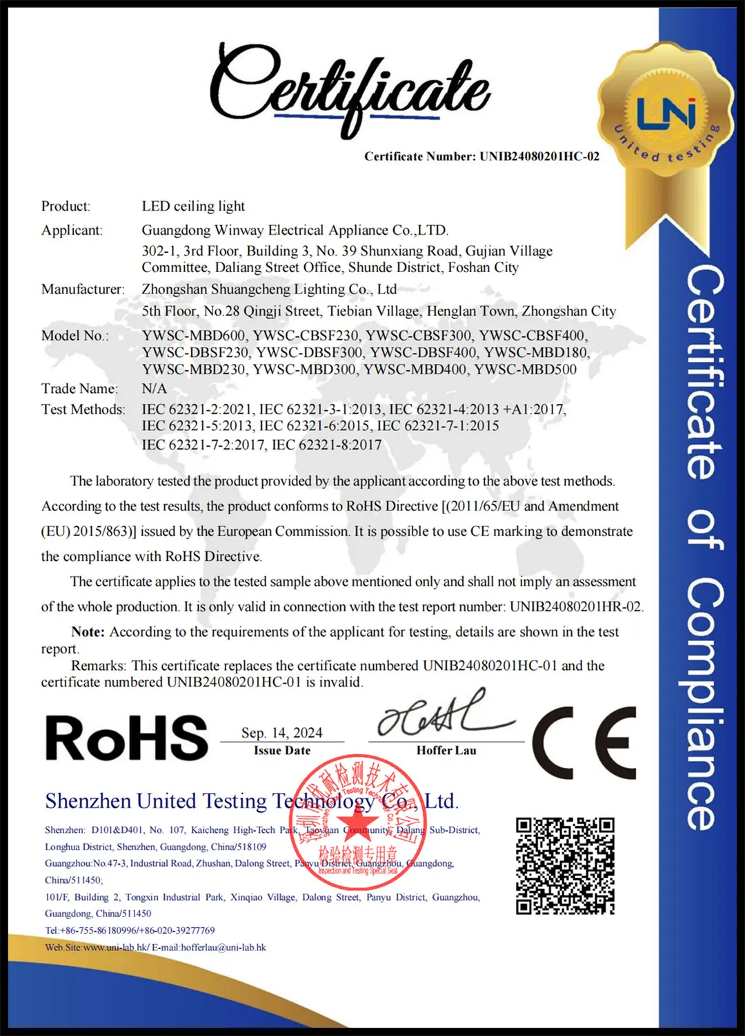 RoHS Certification