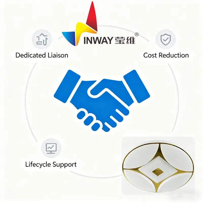 light business partner