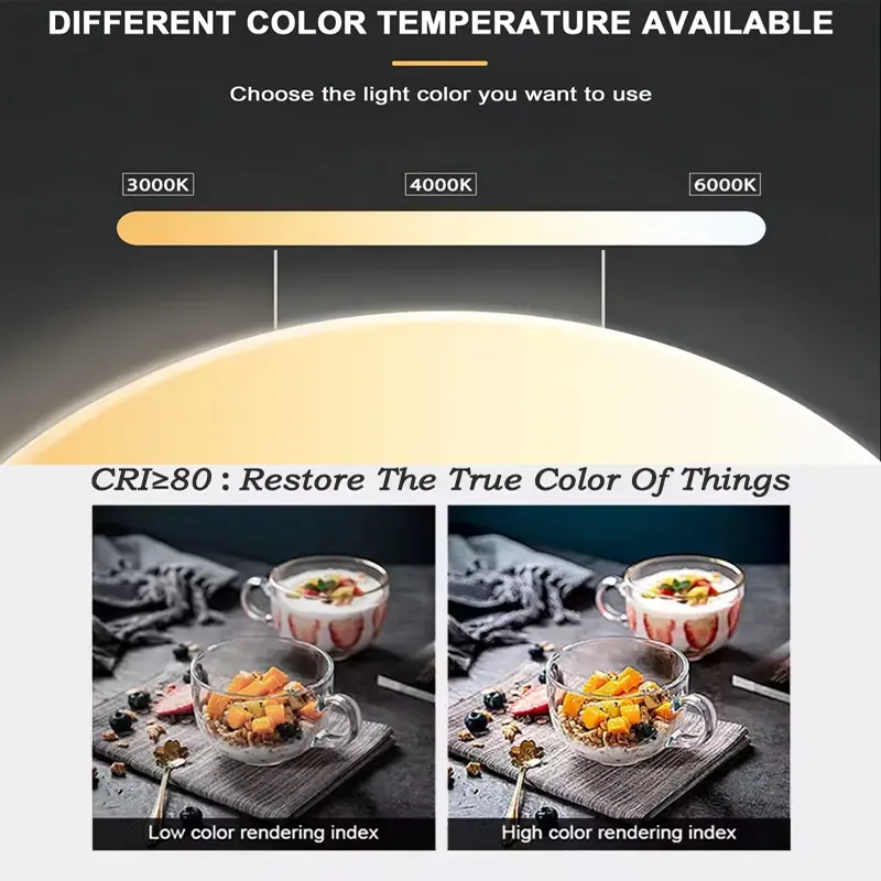 3CCT & light contracst