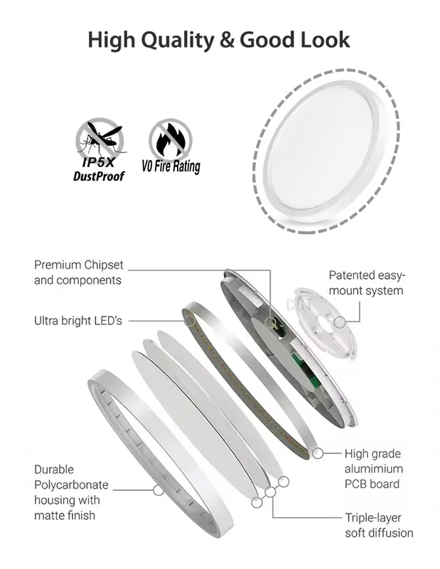 3CCT with dip switch.jpg