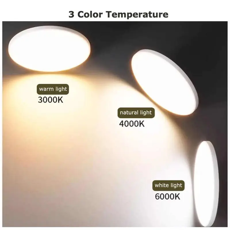 Color temperature
